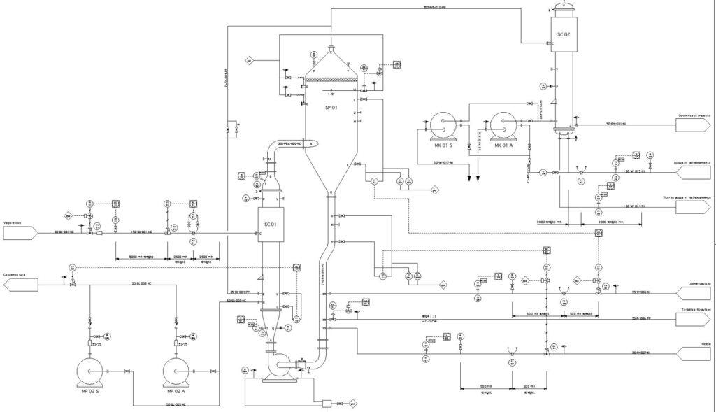 Experts Are Here to Help at DP Valves